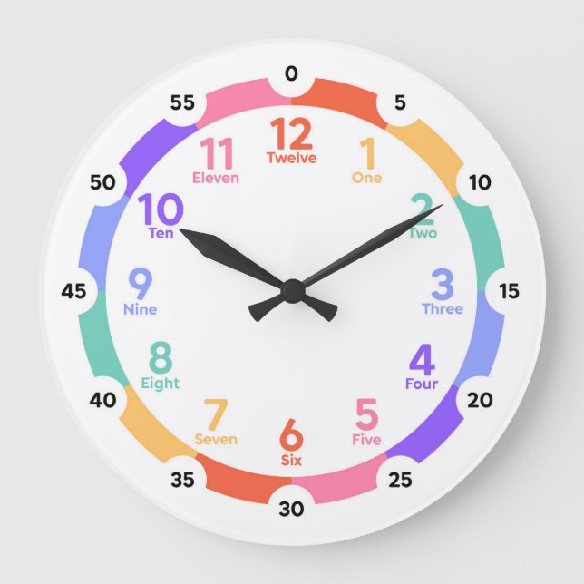 Grande Relógio de Aprendizado - Sonho do Dia (Frente)