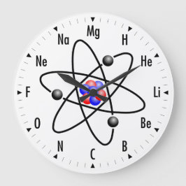 Grande Relógio de Ciência Atômica/Química