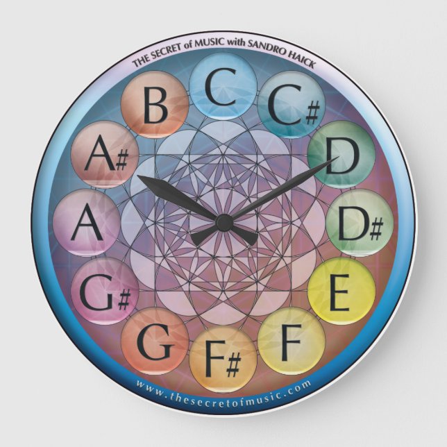 Grande Relógio Musical O Segredo da Música (Frente)