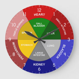 Grande Relógio TCM - Relógio de Órgão Chinês - Relógio de