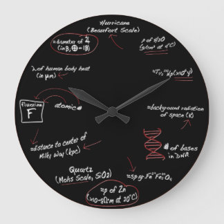 Grande Tudo sobre Geek de Ciências Matemáticas, Relógio d