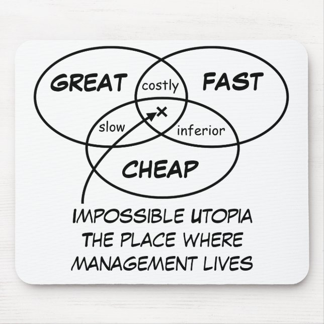 Great Fast Cheap - Mousepad (Frente)