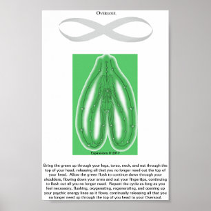 Green Psychic Flush Poster
