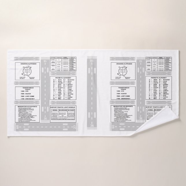 Grupo piloto de toalha de banho de Kneeboard (Toalha de Banho)