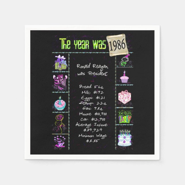 Guardanapo De Papel Aniversário de 1986 (Frente)