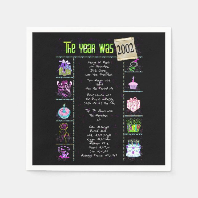 Guardanapo De Papel Aniversário do Ano 2002 Documento do Partido Napki (Frente)