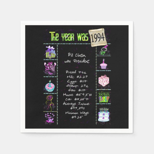 Guardanapo De Papel Aniversário do Ano de 1994 Documento do Partido Na (Frente)