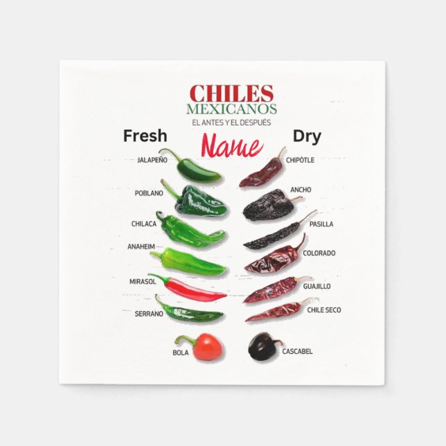 Guardanapo De Papel Chiles Frescos e Secos Thunder_Cove (Frente)