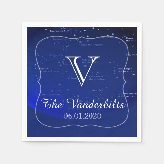 Guardanapo De Papel Constelações de Napkin Azul (Frente)