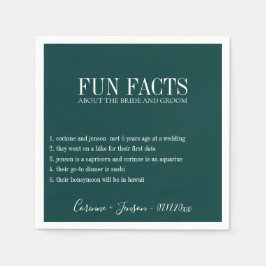 Guardanapo De Papel Fatos divertidos e profundo são personalizados