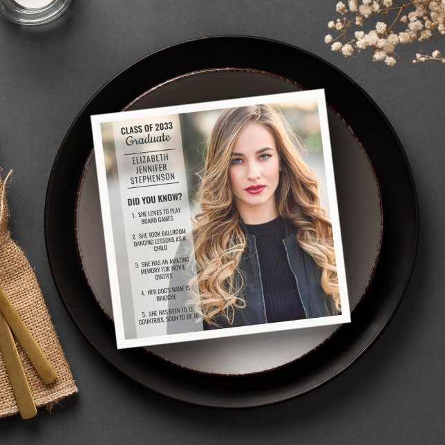 Guardanapo De Papel Fatos divertidos você conhecia a foto moderna da g (Criador carregado)