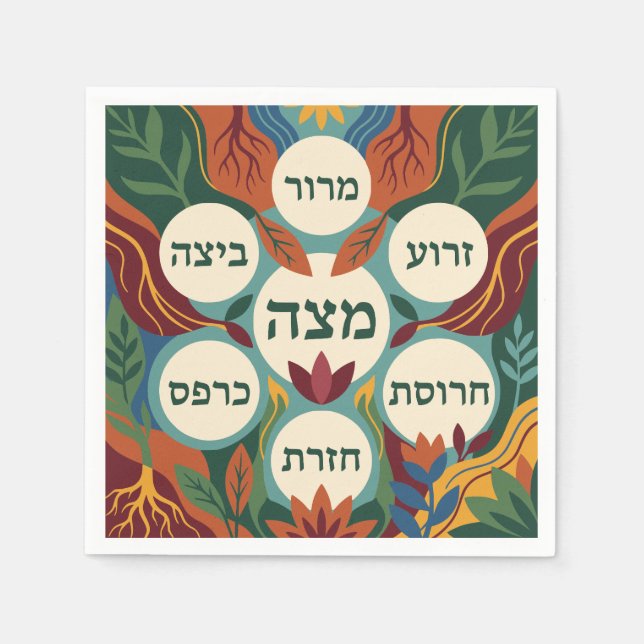 Guardanapo De Papel Hebrew Pesach Seder Plate for Passover Dinner  (Frente)