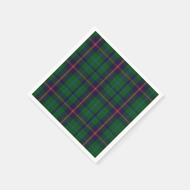 Guardanapo De Papel Jovem Tartan Xadrez Napkins (Canto)
