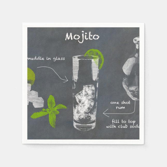 Guardanapo De Papel Mojito Cocktail (Frente)
