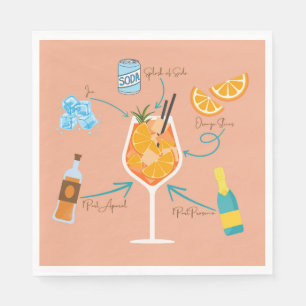 Guardanapo De Papel Receita de Aperol