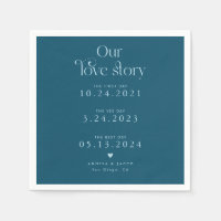 Teal Our Love Story Retro Wedkin