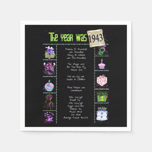 Guardanapo De Papel Trivia Napkins, Ano de Nascimento de 1943 (Frente)
