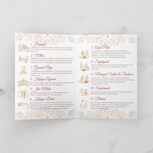 Guia de casamento indiano e programa de casamento  (Interior)