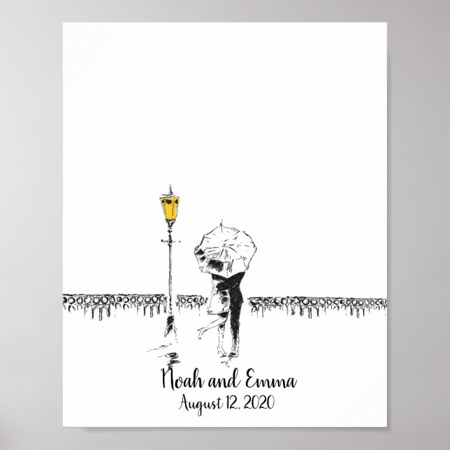 Guia de Impressão Digital de Casal de Casamento (Frente)