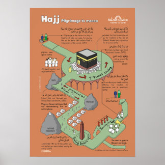 Hajj Poster educacional