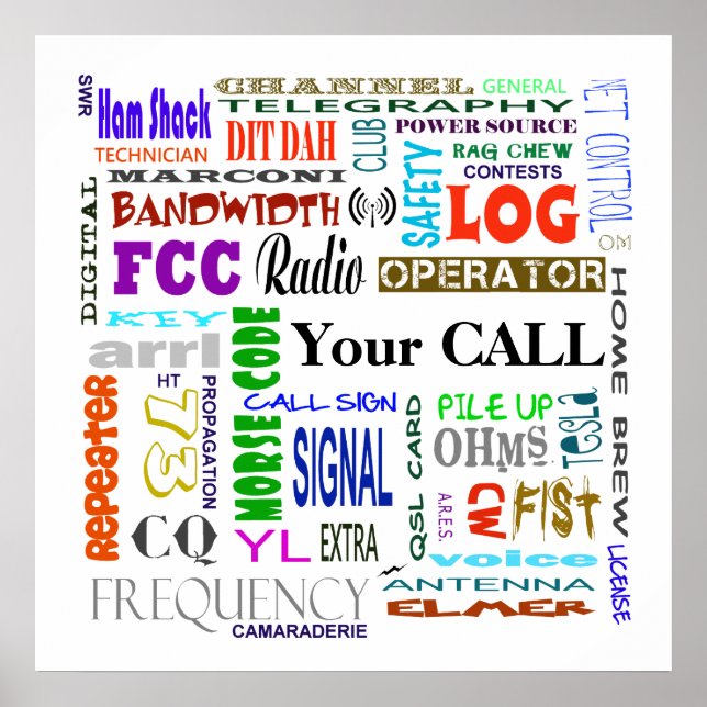 Ham Radio Word Collage Poster Personalize! (Frente)