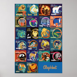 Hebraico - Poster de alfabeto