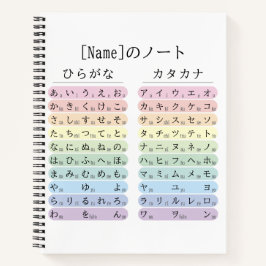Hiragana e Katakana Caderno de Nome de Língua Japo