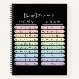 Hiragana e Katakana Caderno de Nome de Língua Japo