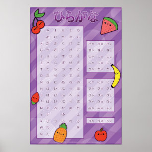 Hiragana Poster