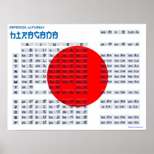 Hiragana - Poster do alfabeto japonês (Flag)