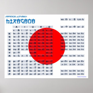 Hiragana - Poster do alfabeto japonês (Flag)