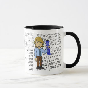 Homem da caneca do engenheiro civil
