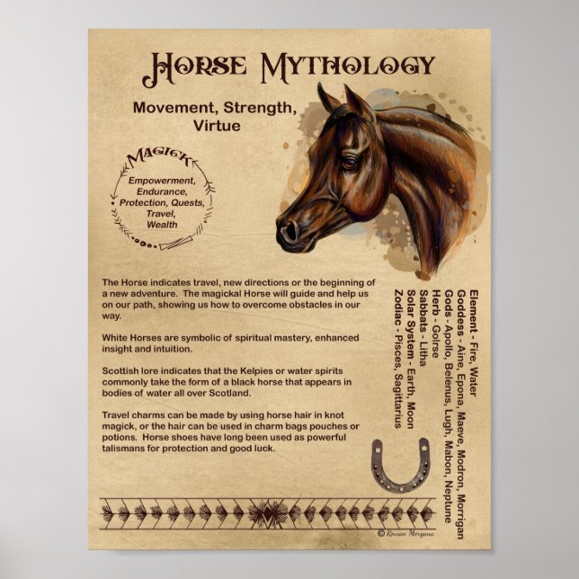 HORSE MYTHOLOGY POSTER (Frente)