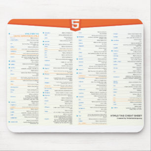 HTML5 cábula Mousepad