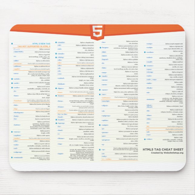 HTML5 cábula Mousepad (Frente)