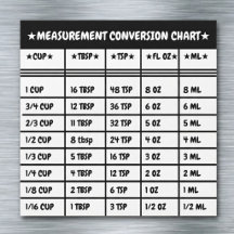 Ímã de Medidas de Conversão para Cozinha e Padaria