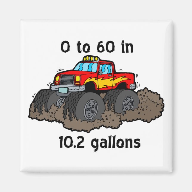 Íman 0 a 60 (Frente)