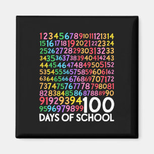 Íman 100º Dia De Aula Professor Crianças 100 Dias Matem