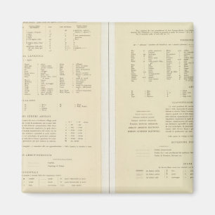 Íman 11517 Legenda Egito, Eritreia, Etiópia, Somália
