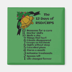 Íman 12 dias de Natal...RSD/CRPS