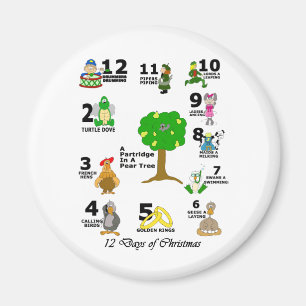 Íman 12 dias do Natal