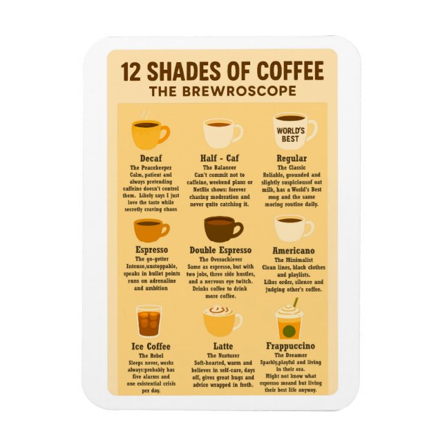 Íman “12 Shades of Coffee – The Brewroscope.”  (Vertical)