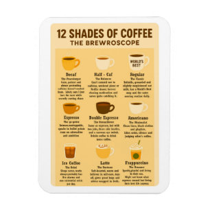 Íman “12 Tons de Café – O Brewroscope.”