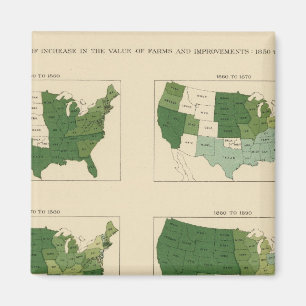 Íman 133 Aumento do valor do fazenda 1850-1900