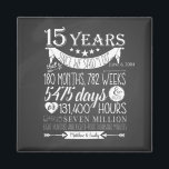 Íman 15, aniversário de casamento, quadro, 15 anos<br><div class="desc">Celebre seu amor com nossos elegantes sinais de aniversário de casamento. Perfeito para marcar marcos e adicionar um toque especial, esses sinais são ideais para destacar sua celebração, aprimorar a decoração e capturar memórias queridas. Seus designs misturam sofisticação com charme pessoal, fazer seu aniversário realmente inesquecível. Projetado Pela Arty Apple....</div>