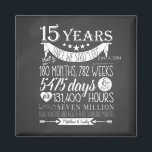 Íman 15, aniversário de casamento, quadro, 15 anos<br><div class="desc">Celebre seu amor com nossos elegantes sinais de aniversário de casamento. Perfeito para marcar marcos e adicionar um toque especial, esses sinais são ideais para destacar sua celebração, aprimorar a decoração e capturar memórias queridas. Seus designs misturam sofisticação com charme pessoal, fazer seu aniversário realmente inesquecível. Projetado Pela Arty Apple....</div>