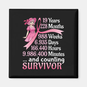 Íman 19 Anos 228 Meses E Contagem Do Cancer Da Mama