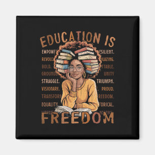 Íman 2026 Mês da História Negra Educação É Liberdade Pr