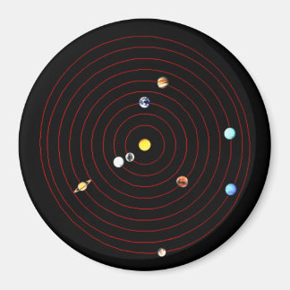 Íman 21 de dezembro de 2012