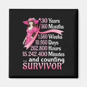 Íman 30 Anos 360 Meses E Contagem Do Cancer Da Mama